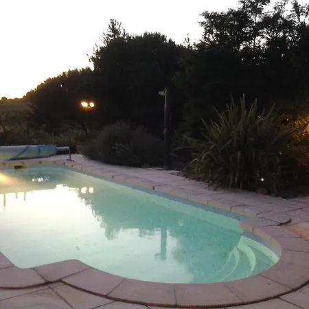 Domaine St George Limoux