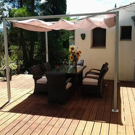 Bed & Breakfast Domaine St George Limoux